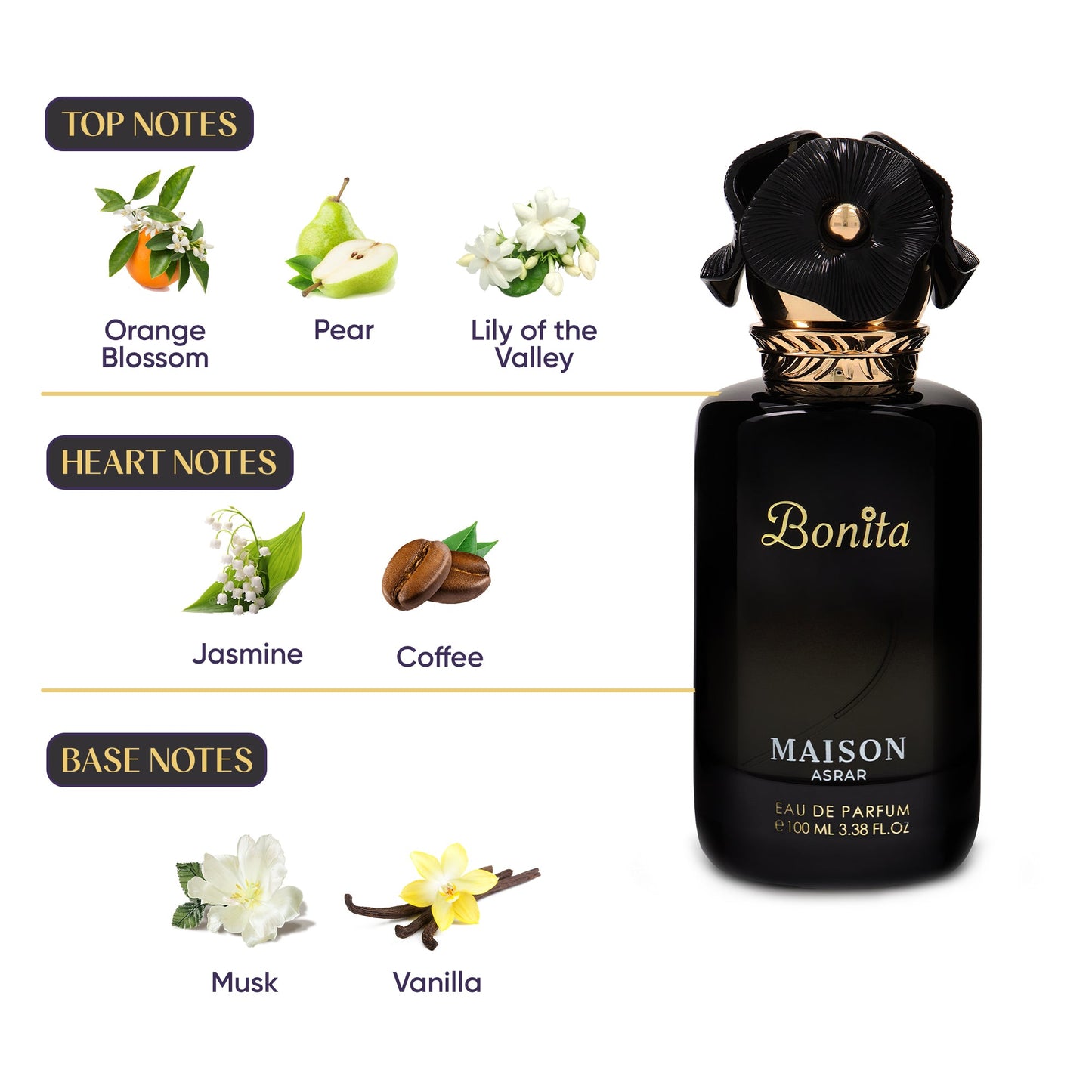 THE PERFECT HOLIDAY GIFT - BONITA WITH A FREE SWEET HEAVEN